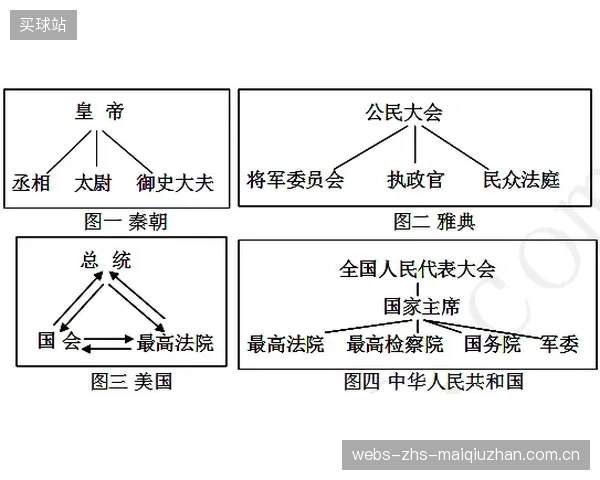 加纳队双后腰体系的横向移动速度不足，肋部区域联防的衔接存在明显漏洞。
